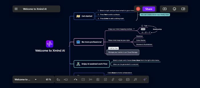 Xmind Full Crack Free Download Final