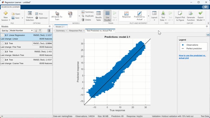 Matlab 2023 Full Crack Free Download